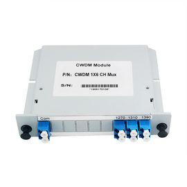 Mô-đun abs CWDM DWDM CWDM Mux Cassette Card 1270nm-1410nm 6 kênh cho cáp quang Catv